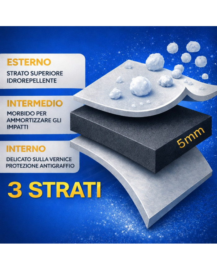 copy of Telo Antigrandine Completo per Auto