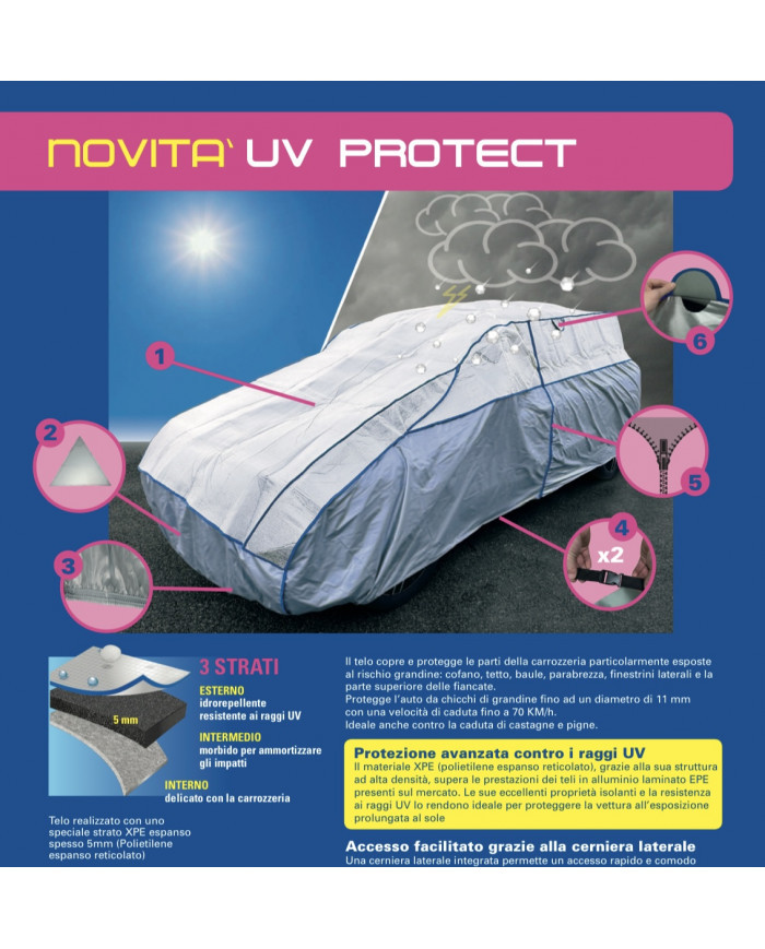 Telo antigrandine UV PROTECT per AUTO