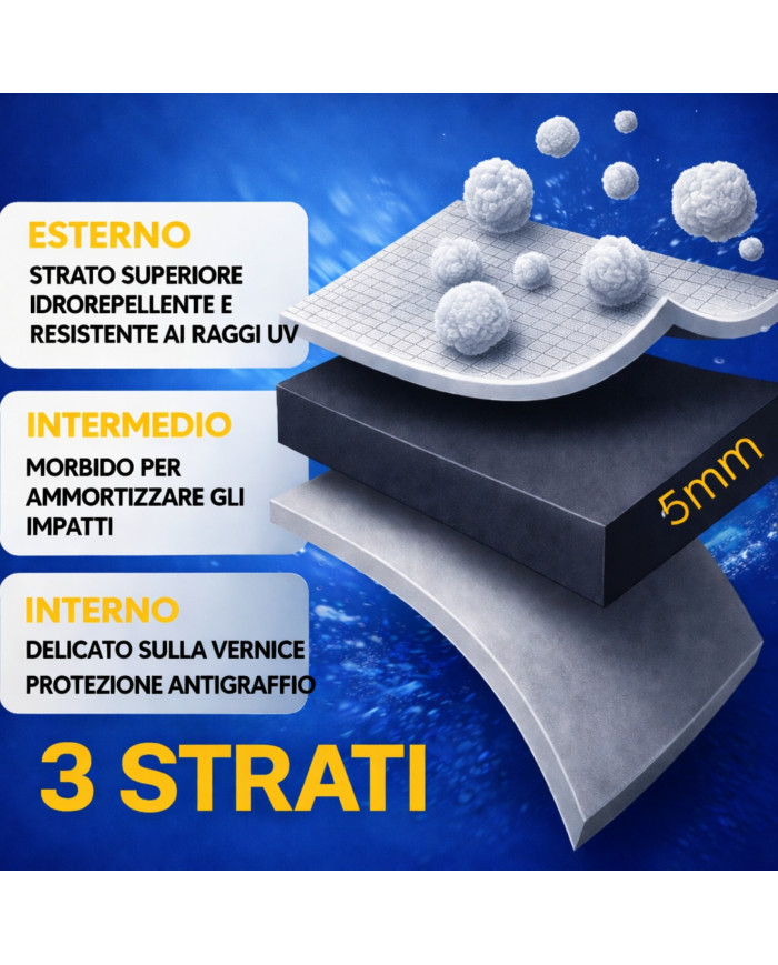 Telo antigrandine UV PROTECT per AUTO