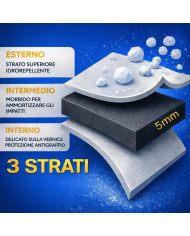 Hail covers for suv