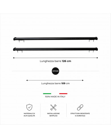 Roof Racks for Station Wagon