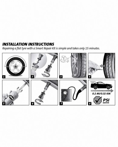 Kit antiforaturata per auto