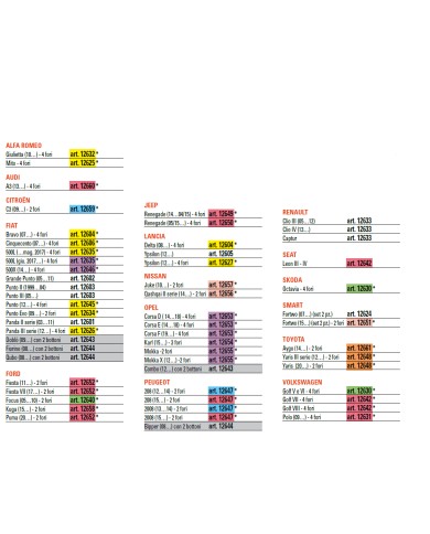 Tappeti in moquette specifici per Opel Corsa D E F