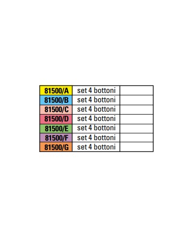 Set of 4 rubber mats stop buttons