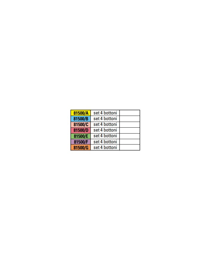 Set of 4 rubber mats stop buttons