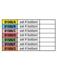 Set of 4 rubber mats stop buttons