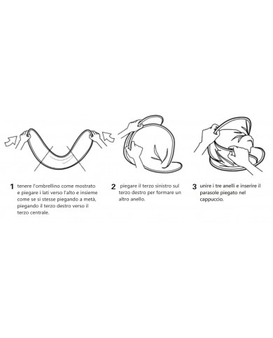 Parasole auto da esterno